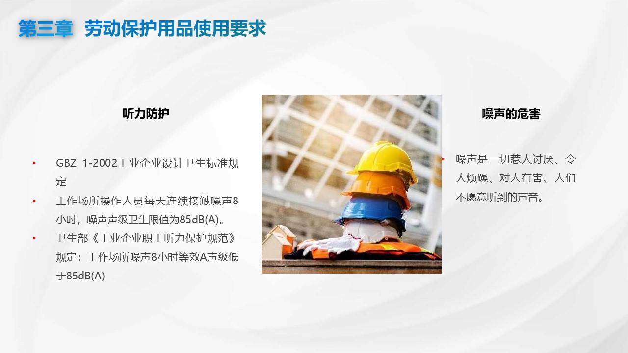 勞動防護用品培訓課件（八達公司適用）