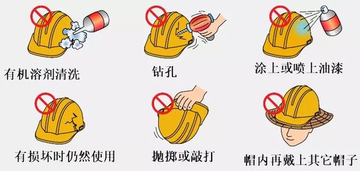 勞動保護用品 守護職業健康的“第一道防線”